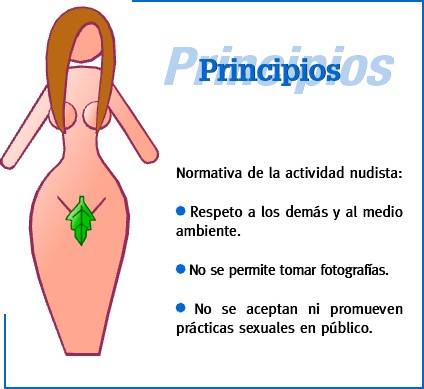 Nudistas Venezolanos